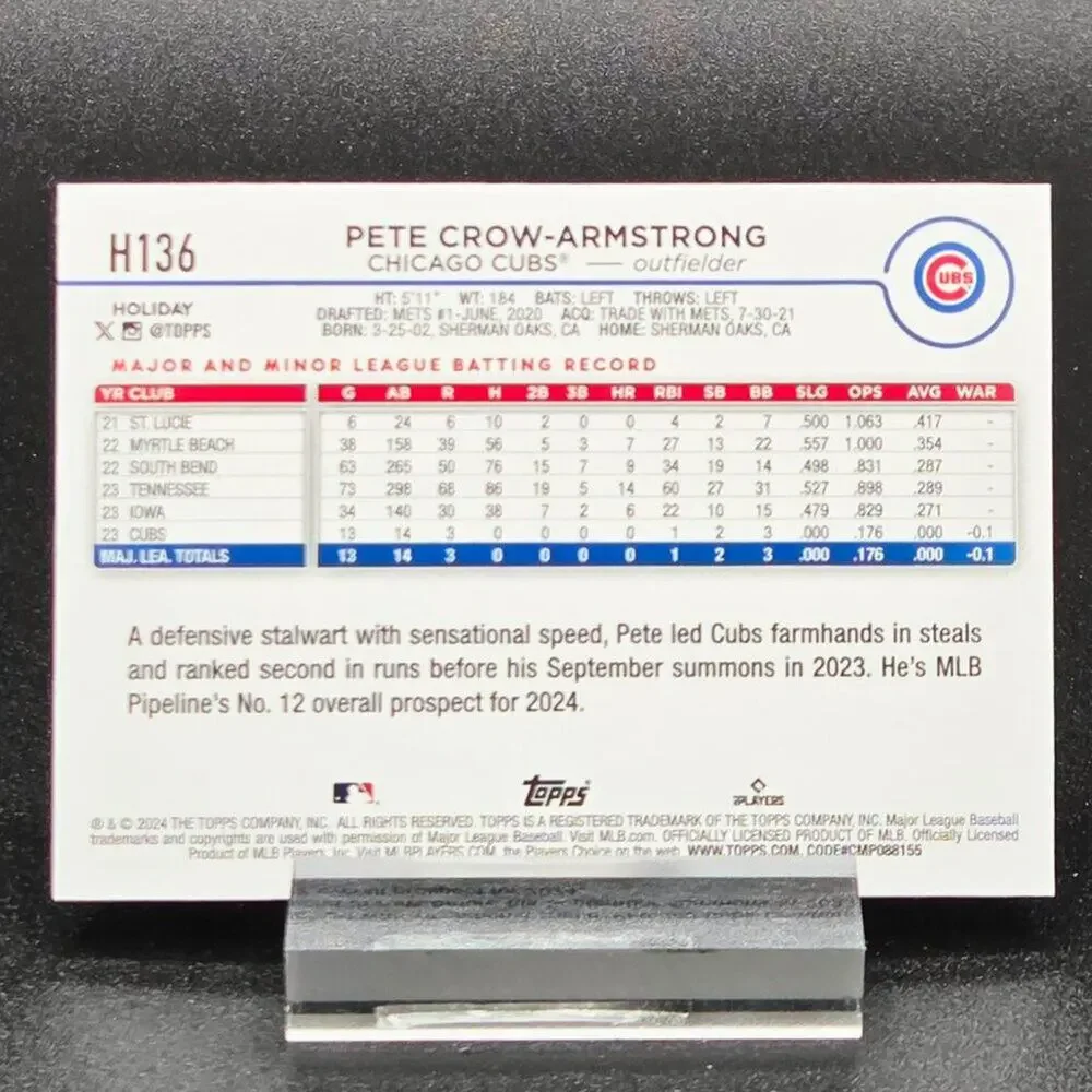 Pete Crow-Armstrong Holiday SSP Candy Cane Bat RC Chicago Cubs Star